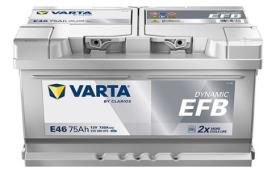 VARTA E46 - Varta Blue Dynamic EFB 75 Ah + dcha.