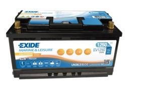 Exide EV1250 - BATERÍA EXIDE EV1250 96AH 1250WH